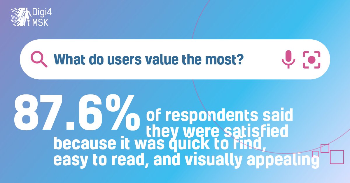 🎯 How do people search for information about musculoskeletal pain?

🧠 What would you do if your back started hurting persistently?

Chances are, you’d do what 84% of people across Europe do: type the question into Google.

📊 As part of the DIGI4MSK project, we analysed how