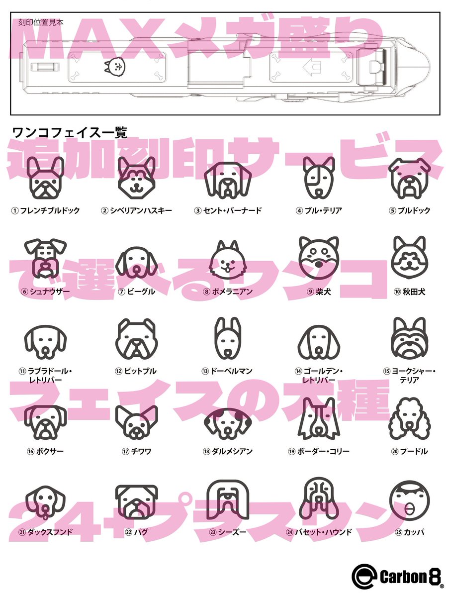 フルワンコ刻印