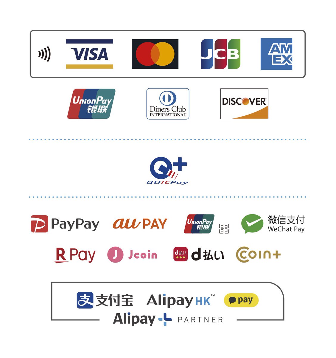 【明日から大阪2days！】
「シンパシーホームランツアー」
7.9(水)&amp;7.10(木) オリックス劇場
開場18:00/開演19:00

チケットSOLD OUT！

グッズ先行販売は14:00〜17:30

★先行販売はチケットをお持ちでない方も購入可能
★開場後からはチケットをお持ちの方のみ購入可能
★キャッシュレス決済対応