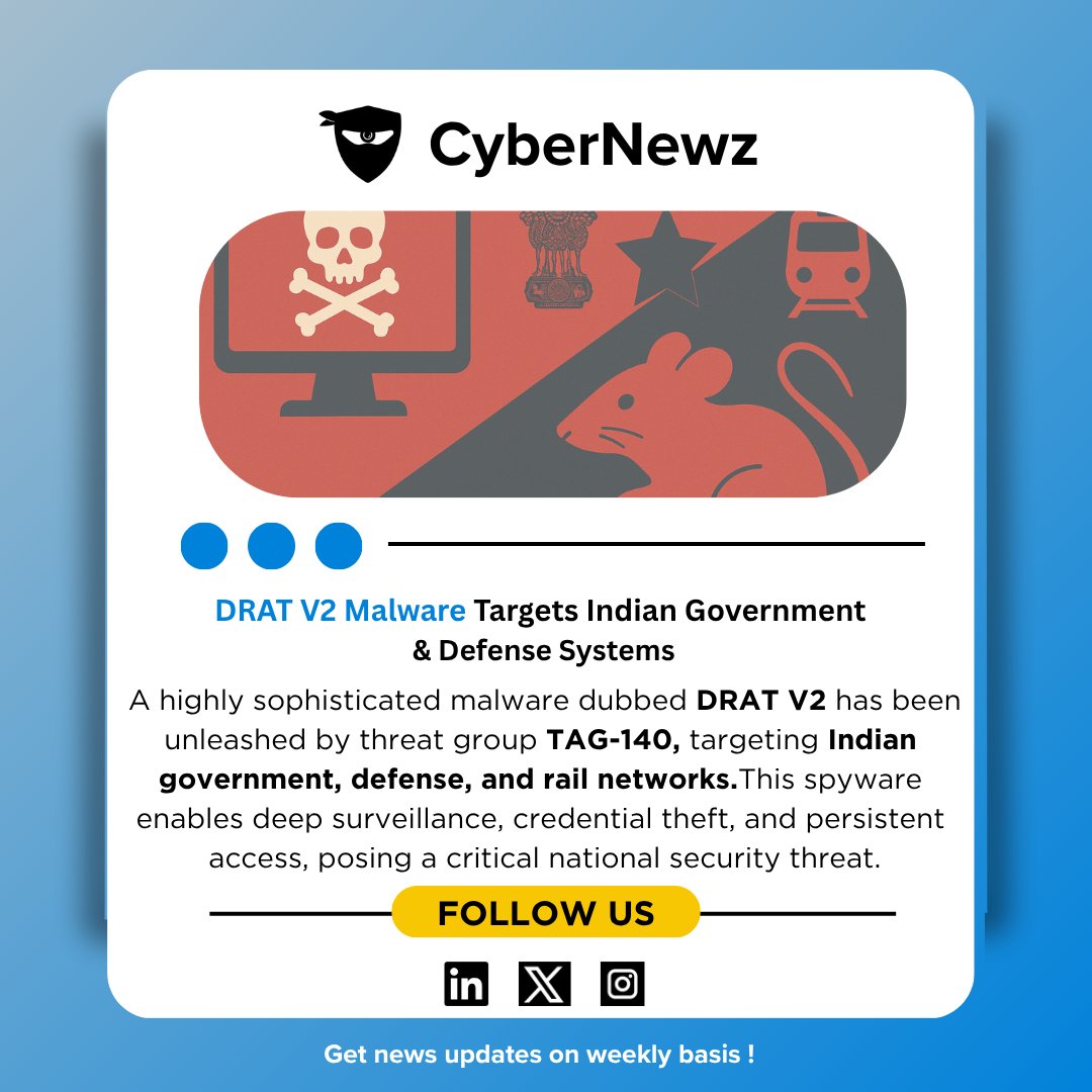 SecNinjaz Technologies LLP tweet media