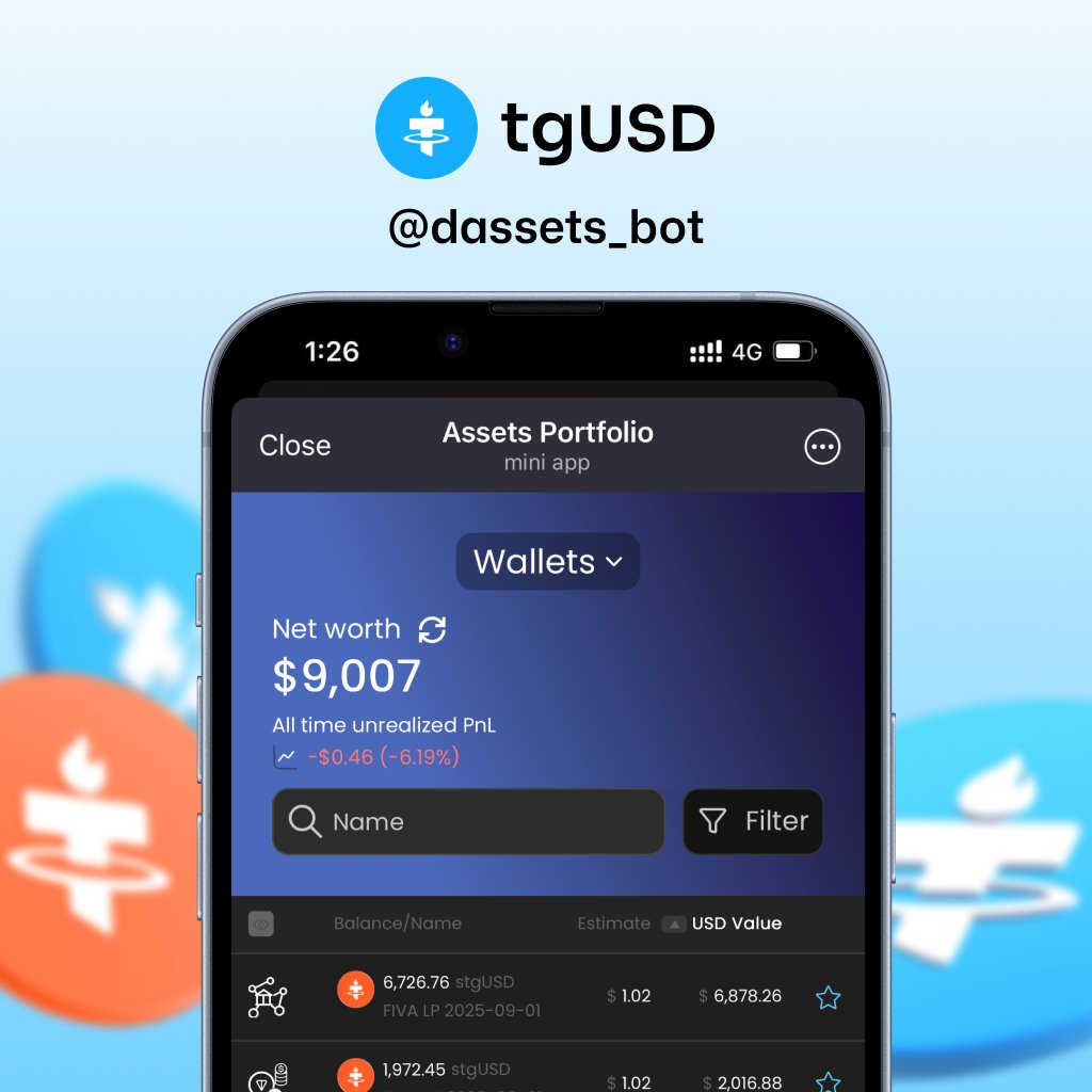 Torch Finance (@torchton) on Twitter photo π₯ FRESH UPDATE
<a href="/dton_io/">dTON Ecosystem</a> (the all-in-one portfolio app on Telegram) now supports:
β
$tgUSD
β
$stgUSD
β
$stgUSD FIVA Pool assets
How to check your assets:
1β£ Open dAssets:
π Telegram mini app β t.me/dassets_bot
π Web app β assets.dton.io
2β£ Connect the π₯ FRESH UPDATE
<a href="/dton_io/">dTON Ecosystem</a> (the all-in-one portfolio app on Telegram) now supports:
β
$tgUSD
β
$stgUSD
β
$stgUSD FIVA Pool assets
How to check your assets:
1β£ Open dAssets:
π Telegram mini app β t.me/dassets_bot
π Web app β assets.dton.io
2β£ Connect the