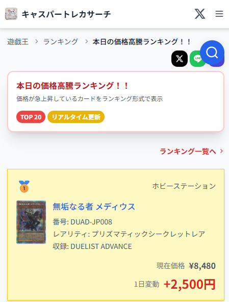 Casper_dApps's tweet photo. さっそく　#アルトメギア 関連カードの価格が上がっています！
本日の高騰カードはこちら👇
https://t.co/3ELulmZ1Z8

ホーム画面に追加して毎日かんたんチェック！！

#遊戯王 https://t.co/AhLBfEgPHf