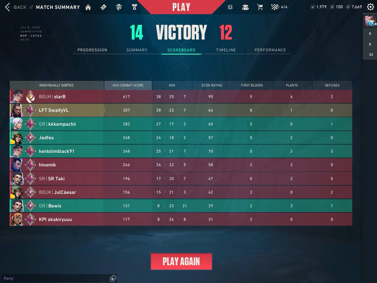 Get me in the same rank as this guy
(this guy somehow is level 1270💀)