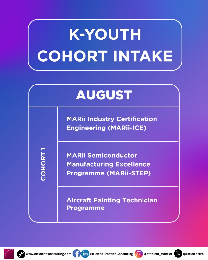 Efficientefc's tweet image. Looking to upskill in aerospace, semiconductors, or automotive?
K-Youth 2025 brings you structured training programmes with opportunities for real industry placement.

🎯 Secure your spot in our July &amp;amp; August 2025 cohorts.
🌐 Apply now at efficient-consulting.com/course/k-youth…

#KYouth2025