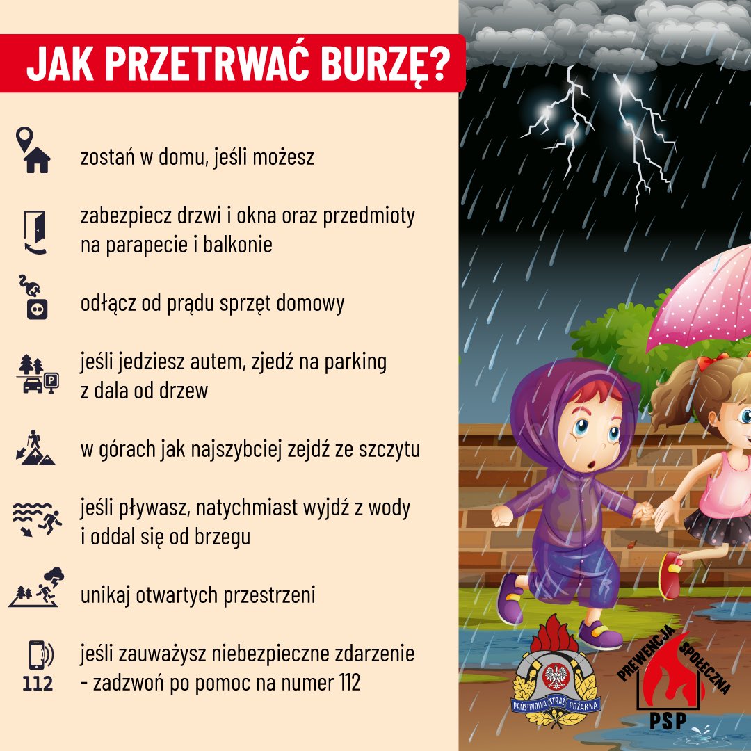 Państwowa Straż Pożarna tweet media