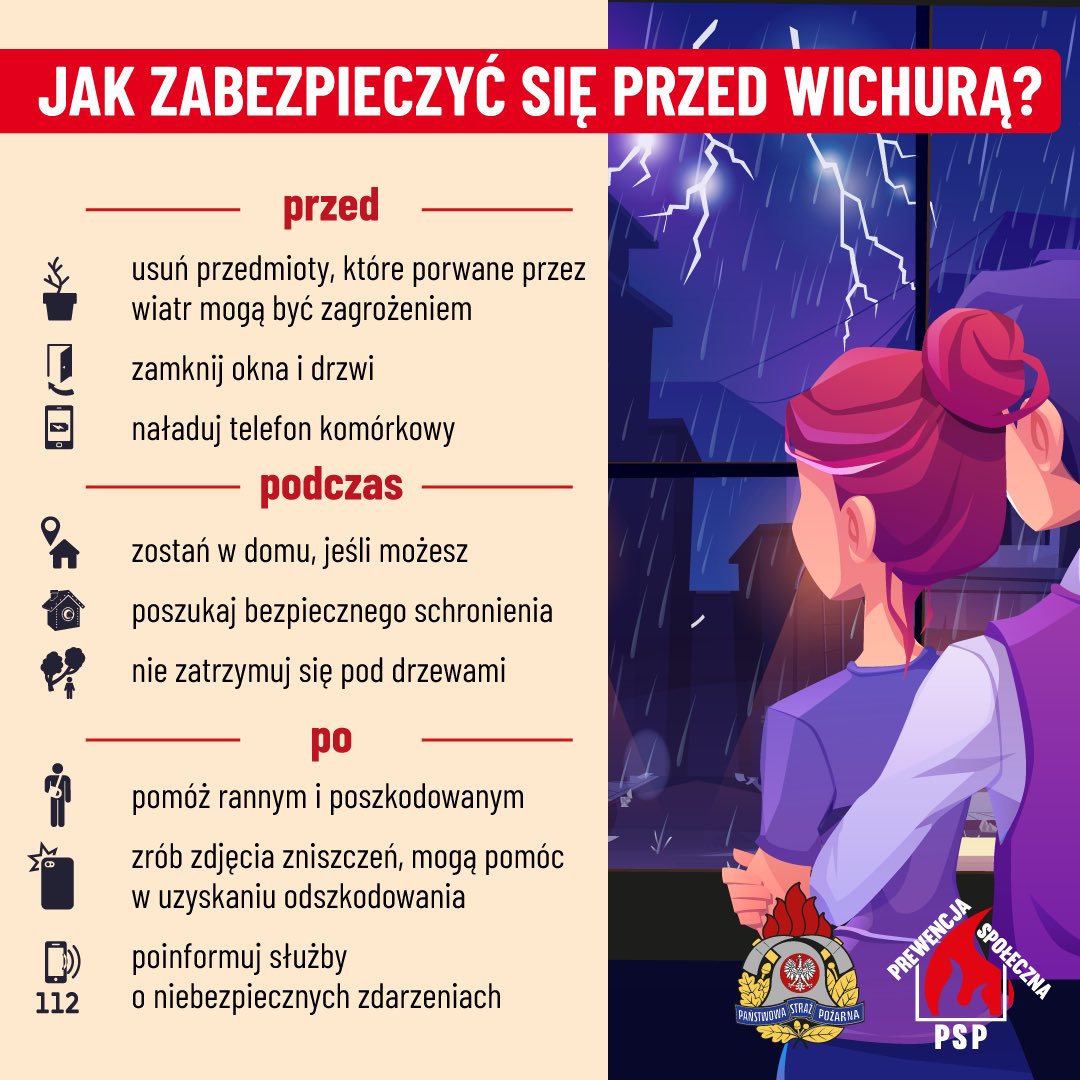 Państwowa Straż Pożarna tweet media