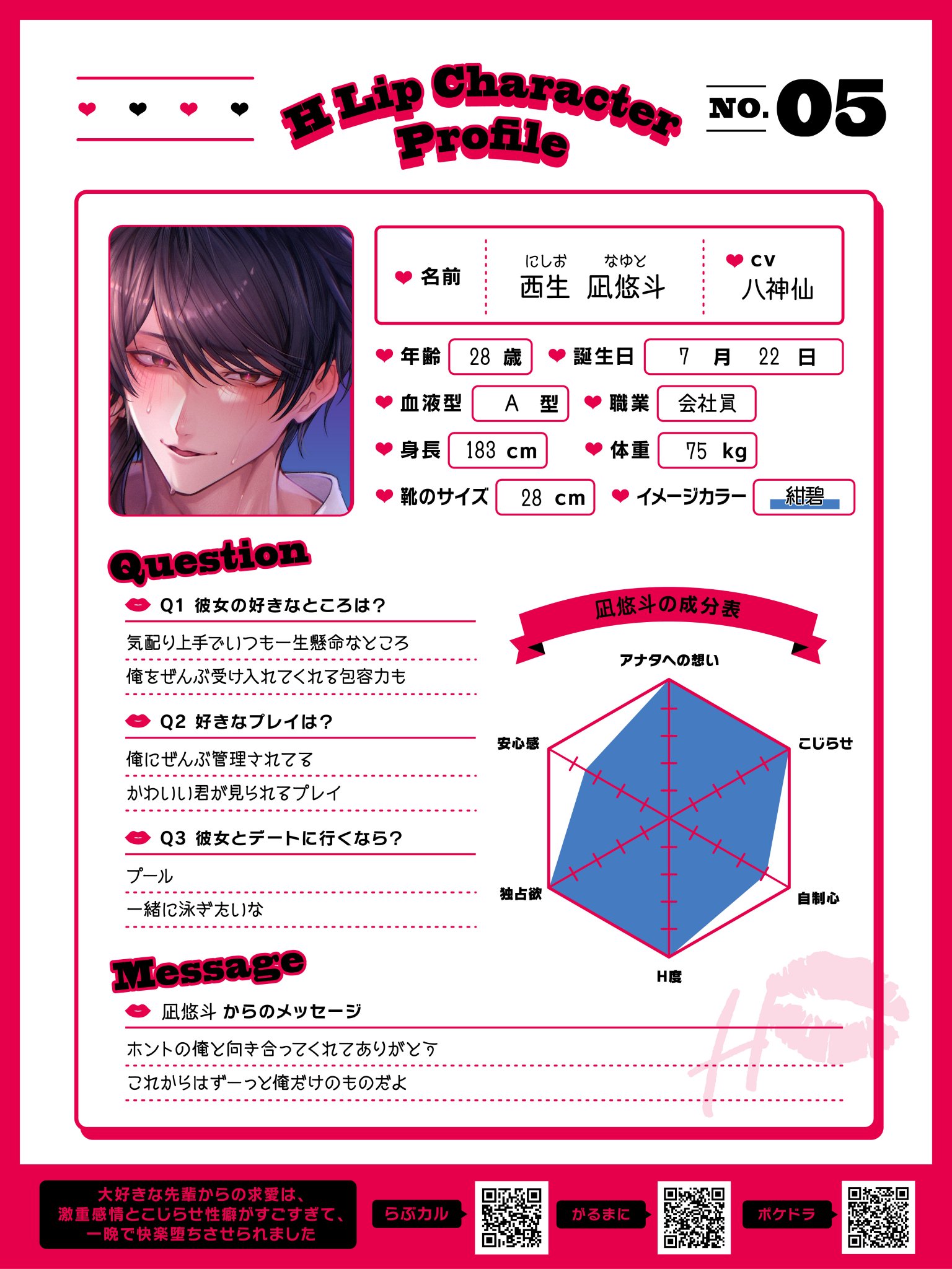 ♡プロフィールのご一読お願い致します♡様 一ノ瀬千景 on X: 