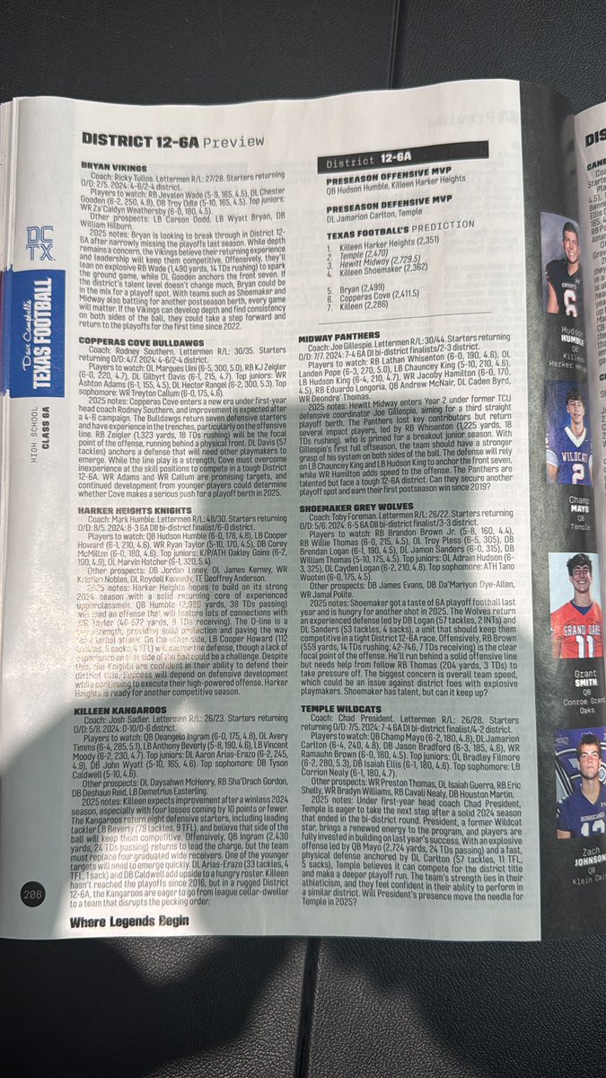 R.L. Martin (@_rl_martin) on Twitter photo This will be a tough district with
<a href="/HHKnights_FB/">Harker Heights Football</a>
<a href="/templewildcats/">Temple Wildcats</a>
<a href="/ShoeWolfPack/">Shoemaker Football</a>
<a href="/Hudson7Humble/">Hudson Humble</a> is one to watch
<a href="/JamarionC26/">Jamarion Carlton</a> one to watch along with <a href="/ChampMayo_2026/">Champ Mayo</a>
<a href="/2MGE_/">๐๐ ๐พ๐ฃ๐๐๐๐ฃ๐ ๐ ๐ผ๐ง๐๐๐ฆ๐๐ฅ๐๐ ๐๐ค</a> <a href="/ScoutsRadar/">The_Scouts_Radar</a> <a href="/texashsfootball/">Texas HS Football</a> #2mgewatchlist This will be a tough district with
<a href="/HHKnights_FB/">Harker Heights Football</a>
<a href="/templewildcats/">Temple Wildcats</a>
<a href="/ShoeWolfPack/">Shoemaker Football</a>
<a href="/Hudson7Humble/">Hudson Humble</a> is one to watch
<a href="/JamarionC26/">Jamarion Carlton</a> one to watch along with <a href="/ChampMayo_2026/">Champ Mayo</a>
<a href="/2MGE_/">๐๐ ๐พ๐ฃ๐๐๐๐ฃ๐ ๐ ๐ผ๐ง๐๐๐ฆ๐๐ฅ๐๐ ๐๐ค</a> <a href="/ScoutsRadar/">The_Scouts_Radar</a> <a href="/texashsfootball/">Texas HS Football</a> #2mgewatchlist