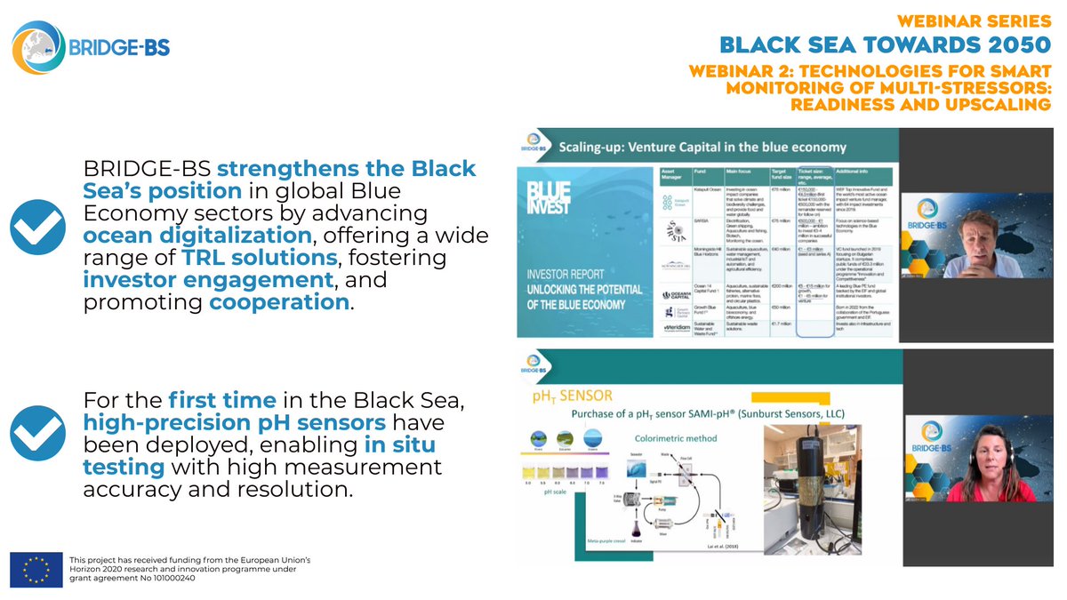 BRIDGE_BlackSea's tweet image. Did you know that #BRIDGEBS:
🌊Strengthens Black Sea’s role in global #BlueEconomy
🔍Advances readiness &amp;amp; adoption of smart ocean monitoring systems
🎯Introduces novel sensors &amp;amp; tools to region for the 1st time

Catch more breakthroughs in the 2nd webinar➡youtu.be/3OYdYvRPnbU