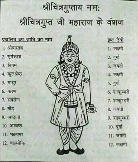 कैथी लिपि सीखे