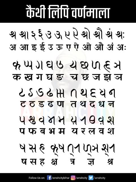 कैथी लिपि सीखिए