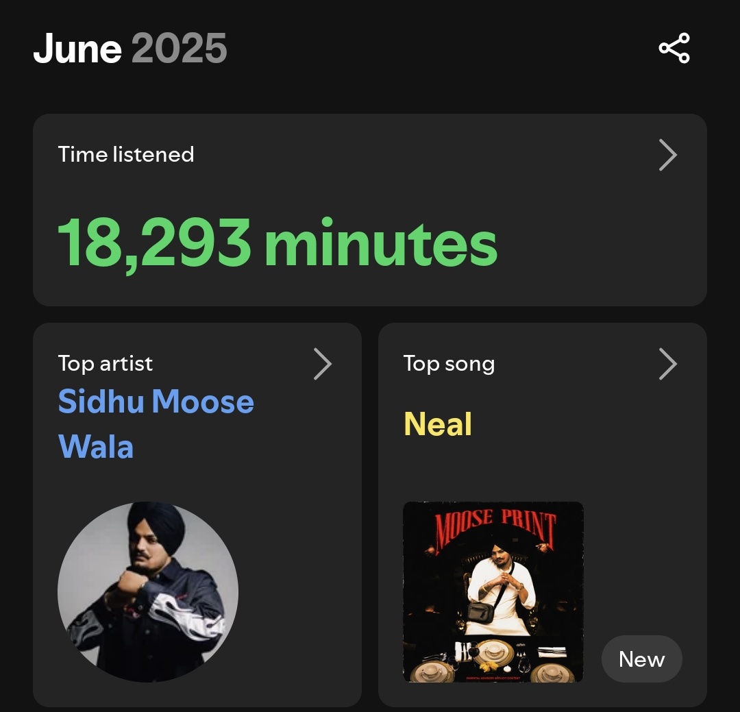 June month 
#SidhuMooseWala 
#JusticeForSidhuMooseWala