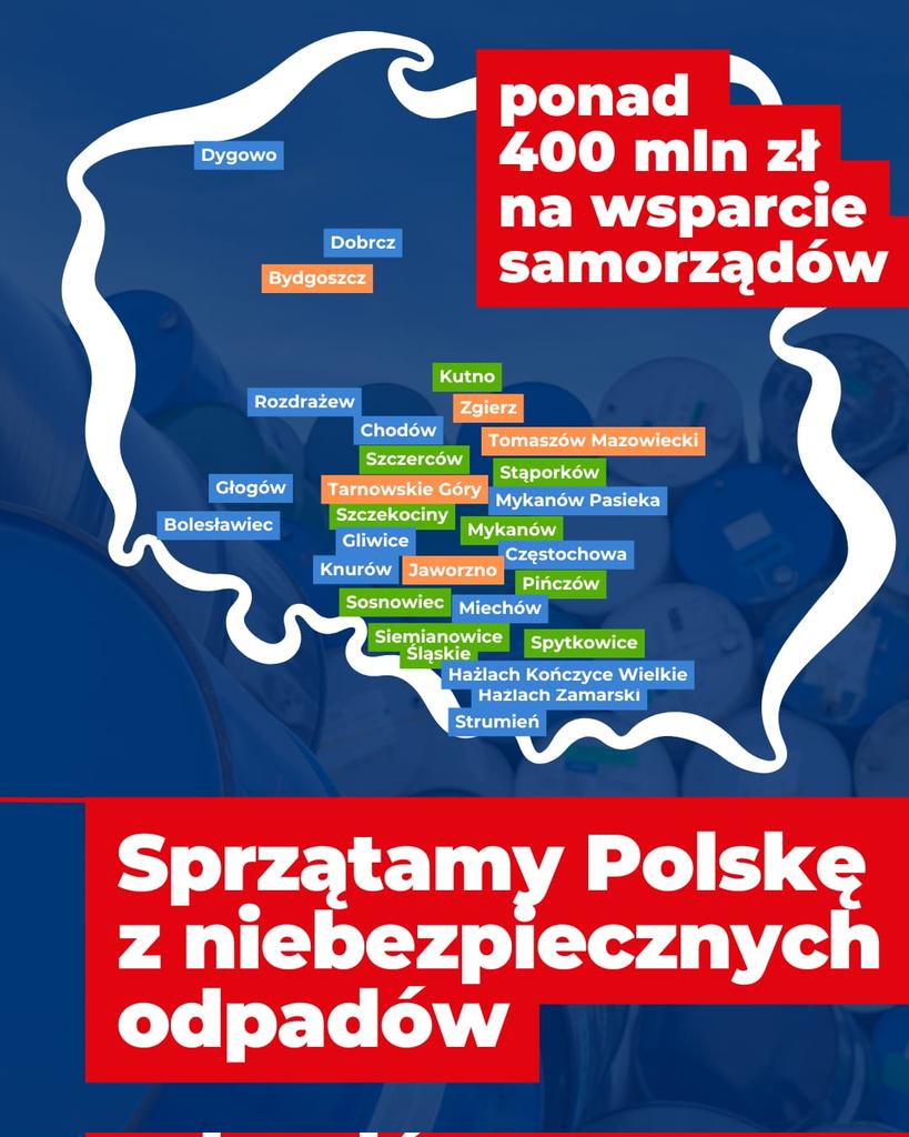 Sprzątamy Polskę po PiS, z niebezpiecznych odpadów.

Rozpoczęliśmy proces rozbrajania bomb ekologicznych w dziesiątkach miejsc w Polsce. To nielegalne składowiska opadów niebezpiecznych. Tylko w tym roku przeznaczamy na to ponad 400 milionów złotych i wprowadzamy standardy