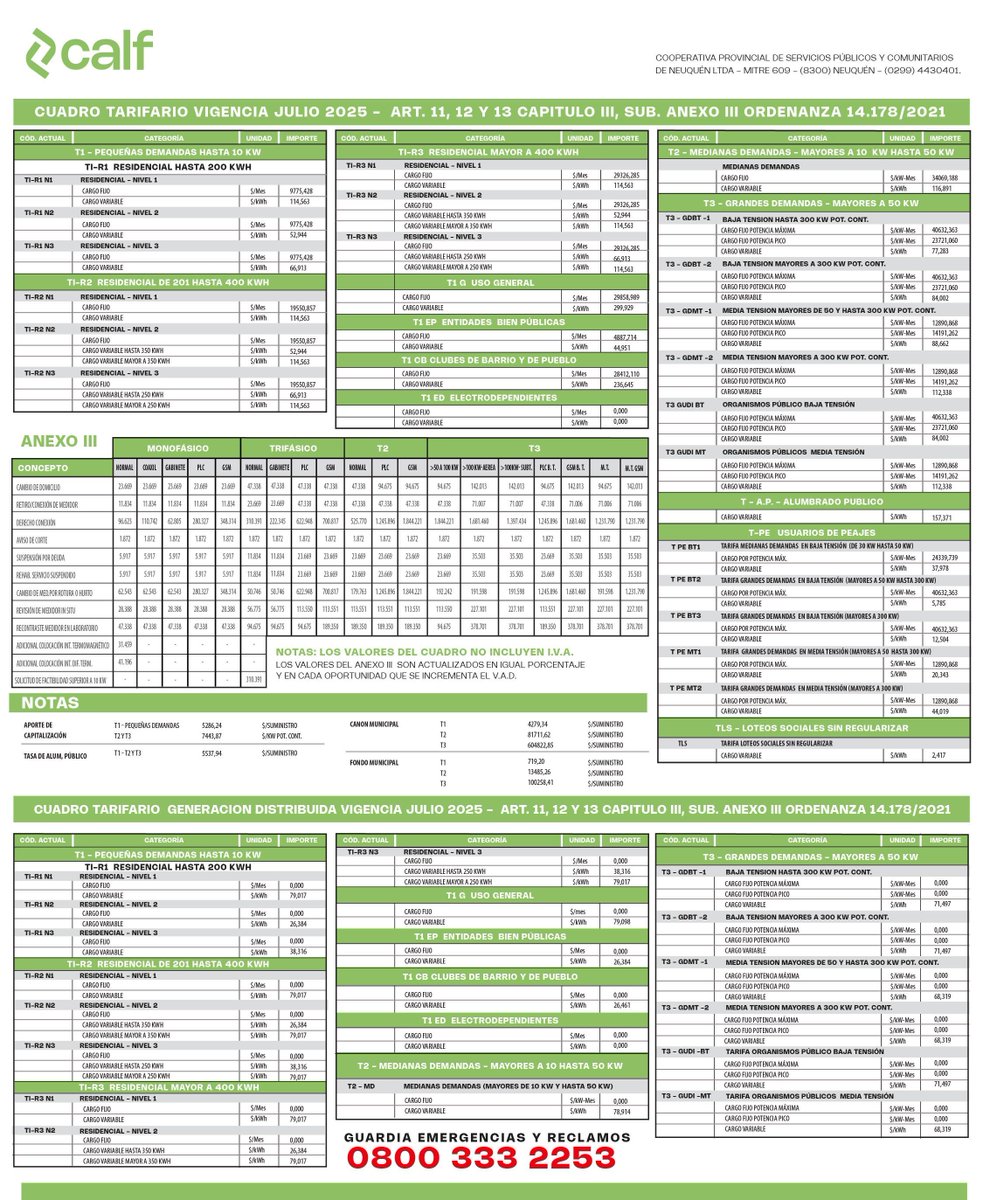 Cuadro tarifario vigente.