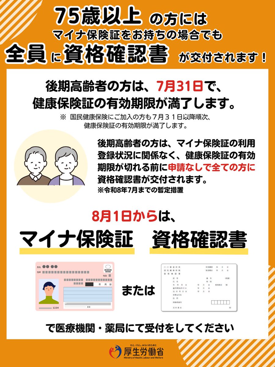 後期高齢者とそのご家族の方へ】 後期高齢者の方は、健康保険証の有効