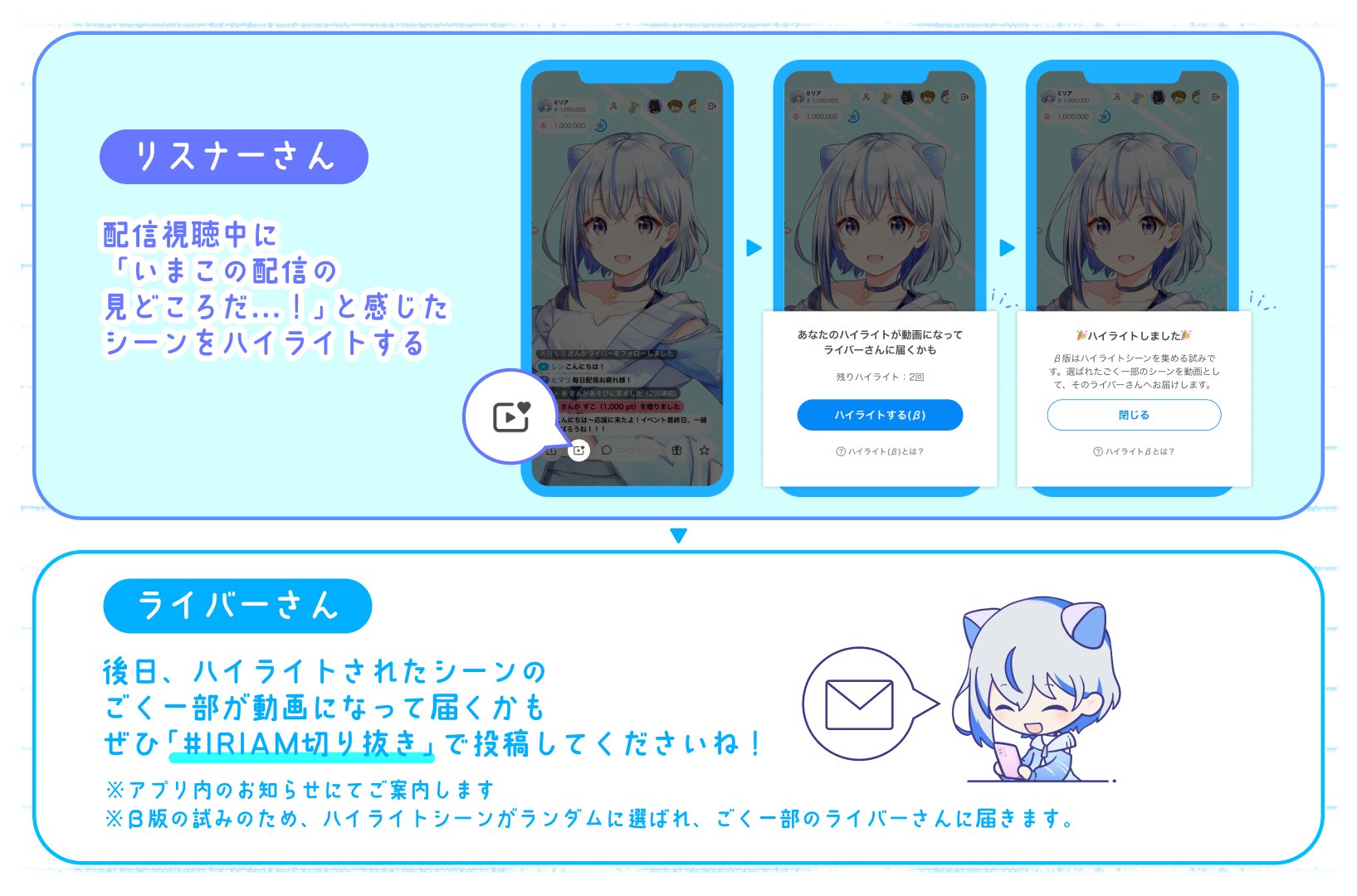 明星アポロン☀️💫📛🥇ｵﾘｿﾝ🥇thx (@12shin_apolon) / X