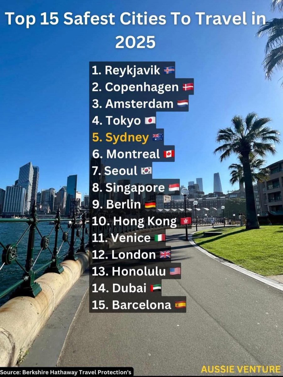 Aha nta muji/igisagara kivyiyitirira bibagiye?😀