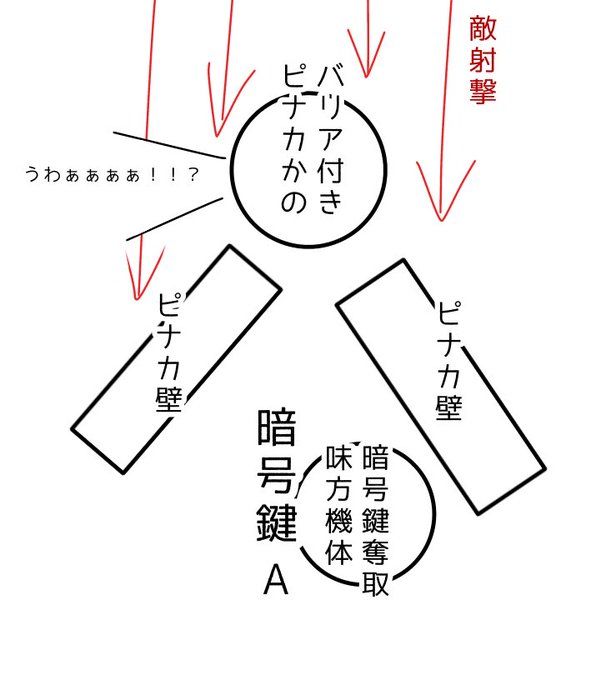 昨日メカブレイクやってて、支援機ピナカ使ってて。めっちゃ楽しかったシーン 