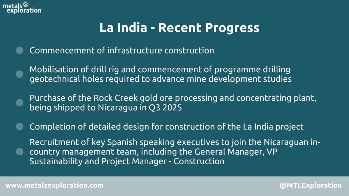 🚛 ⛏️ Since the acquisition of La India in early 2025, the team has already made significant progress in the development of the project, with targeted first production in Q4 2026. #MTL #Nicaragua #Mining #Gold ⤵️