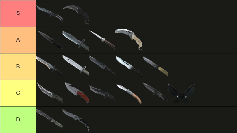 BoxedCS's tweet image. Did we cook? 🤔