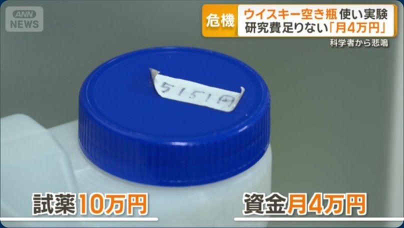ike_tell_'s tweet photo. 研究費足りなくて月に4万円だけで
ウイスキー空き瓶使い実験って
研究者を冷遇し続けた結果が論文ランキングで13位になる現状を招いているんだよね
優秀な研究者が好待遇を求めて海外に行く現状が国益を損なってるのを国は分かってんのかな https://t.co/ywoxg3H6dw
