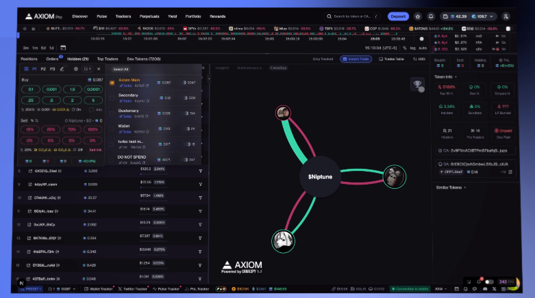 NEW axiom.trade/@pachi UPDATED 

Reset PNL - Track and reset your PNL after each position close!

Pulse Tracker - Use Pulse anywhere as a modal or sidebar!

Pulse Kol Metric - See Kols who bought the token!

Dev Funding - See dev funding wallet and exchange!

500 Tracked