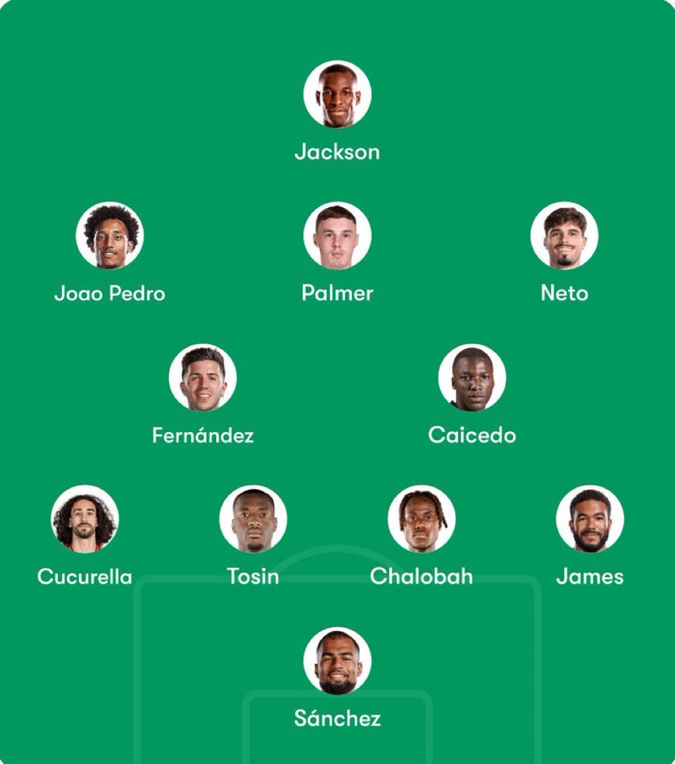 TheChelseaForum's tweet photo. What's stopping this team from winning tonight? https://t.co/OVJcXQU11I