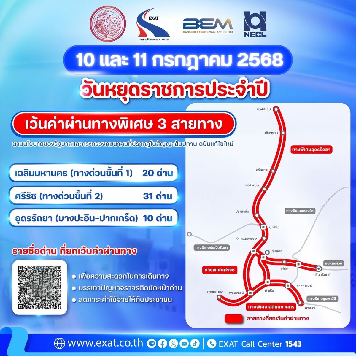 fm91trafficpro's tweet photo. ทางพิเศษ ฟรี! 3 สาย วันที่ 10 – 11 กรกฎาคม 2568

https://t.co/bgIcGDwvqv

#การทางพิเศษแห่งประเทศไทย #ฟรีค่าผ่านทาง #วันอาสาฬหบูชา #วันเข้าพรรษา #ข่าวสวพ91 https://t.co/OpBVLRt6Z4