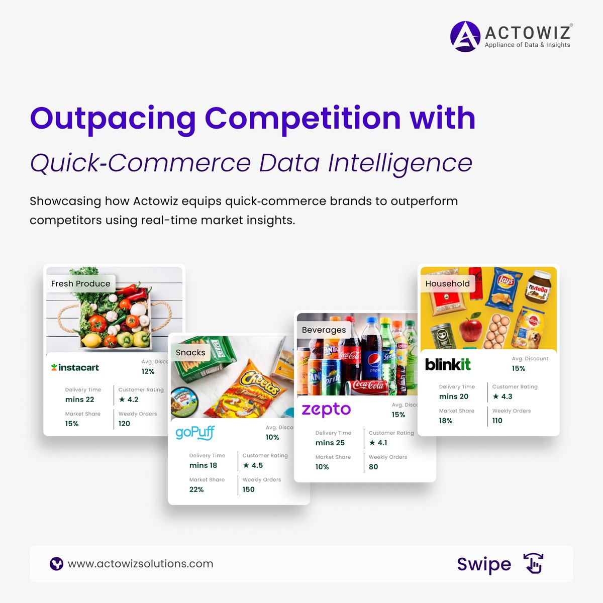 actowizsolution's tweet photo. Real-Time #QuickCommerce Data Intelligence for #Zepto, #Blinkit &amp; #GoPuff – Optimize Pricing, Inventory &amp; Delivery with #ActowizSolutions

🔗 https://t.co/jtd3bh9ept

#RetailAnalytics #EcommerceData #DeliveryIntelligence #USA #UAE #UK #Germany #DigitalCommerce #InventoryData https://t.co/UUytrCqU8J