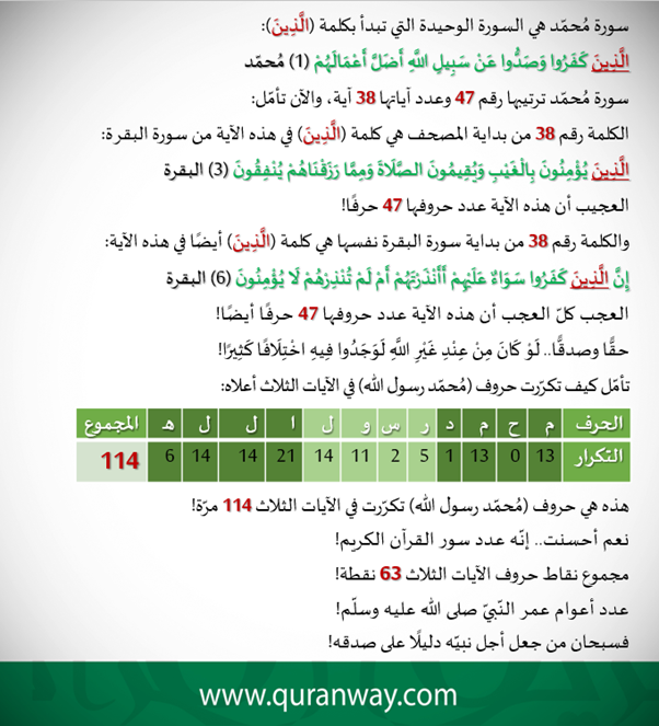 QuranWayPage's tweet photo. https://t.co/Kc73jQdm6K