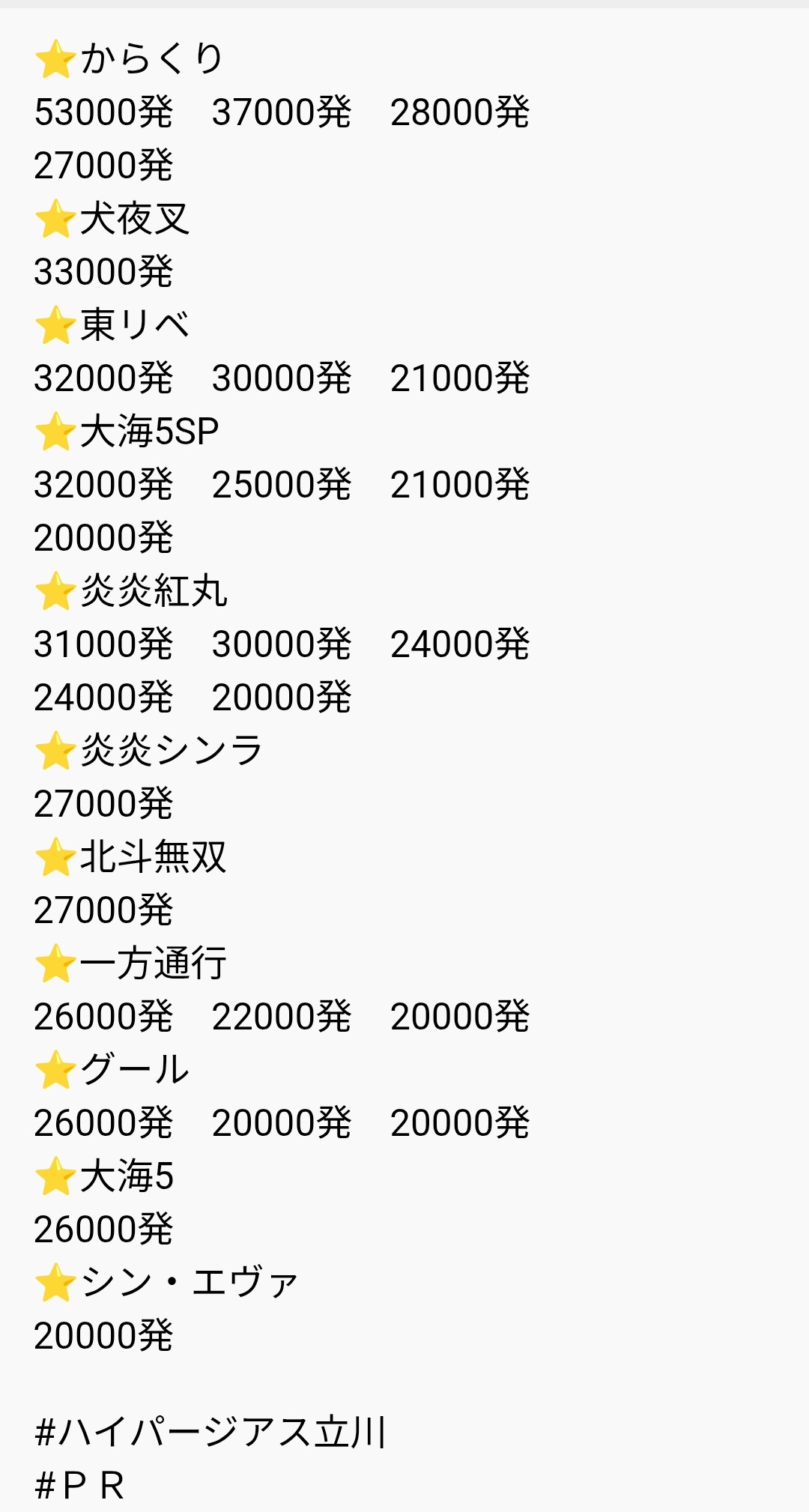 Number_i No.1 3形態まとめ売り 即購入、値下げ⭕️ 3形態