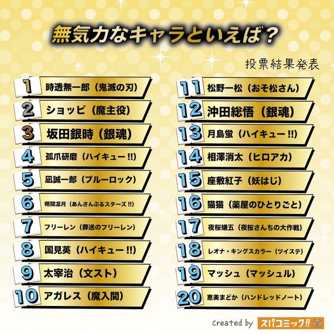 アニメ・アニソンのカフェ＆バーSWINGのツイート