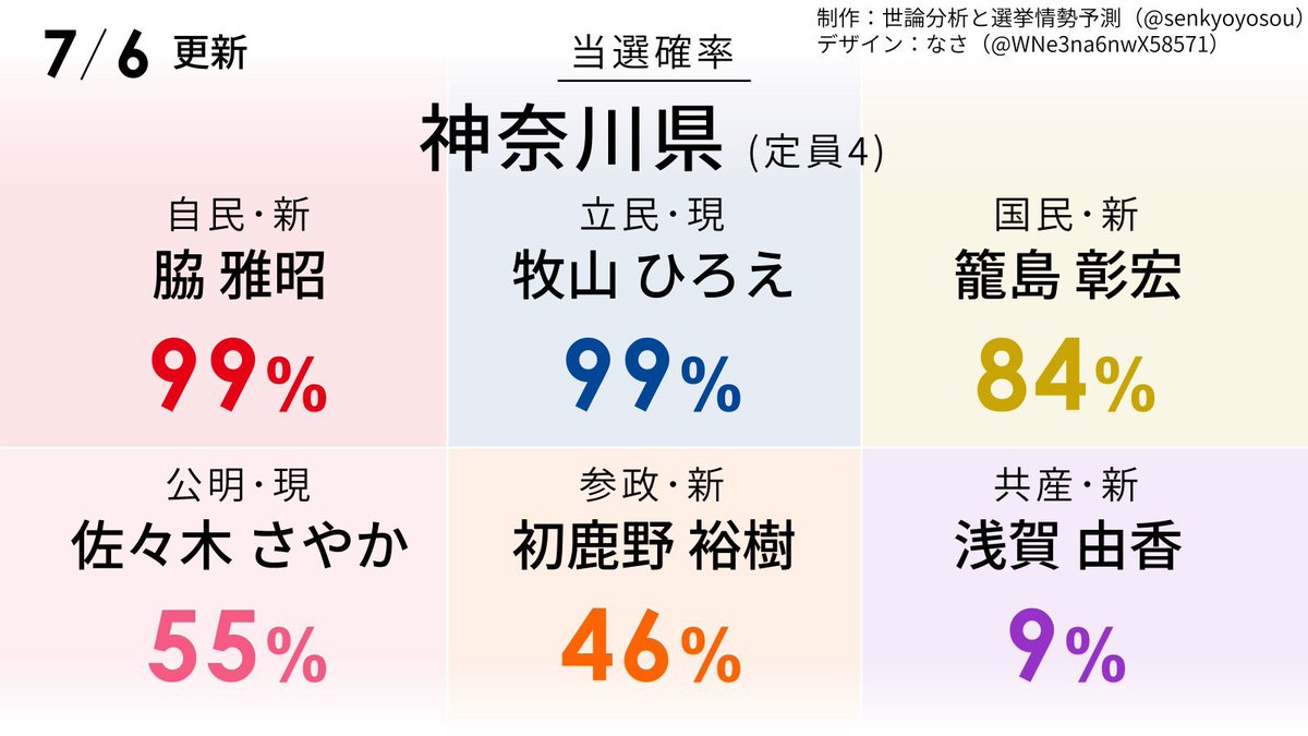 三浦ユキヲ tweet media