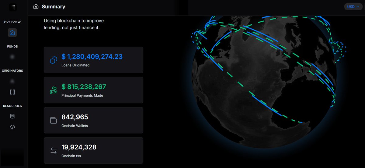 MovemakerCN (@movemakercn) on Twitter photo 跟着A哥 <a href="/AveryChing/">avery.apt 🌐</a> 和 Movemaker 来扒一扒 Aptos 在 RWA 赛道过去一个月实现强劲增长的原因👇
2025 年上半年,RWA 市场迎来爆发式增长,市值激增超 50%,其中私人信贷和美国国债占据了绝对主导地位,二者合计占比接近 90%
在公链的竞争中,以太坊依然牢牢占据 RWA 市场的最大份额,76.9 跟着A哥 <a href="/AveryChing/">avery.apt 🌐</a> 和 Movemaker 来扒一扒 Aptos 在 RWA 赛道过去一个月实现强劲增长的原因👇
2025 年上半年,RWA 市场迎来爆发式增长,市值激增超 50%,其中私人信贷和美国国债占据了绝对主导地位,二者合计占比接近 90%
在公链的竞争中,以太坊依然牢牢占据 RWA 市场的最大份额,76.9
