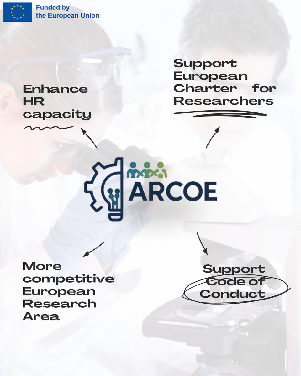ARCOE_project tweet media
