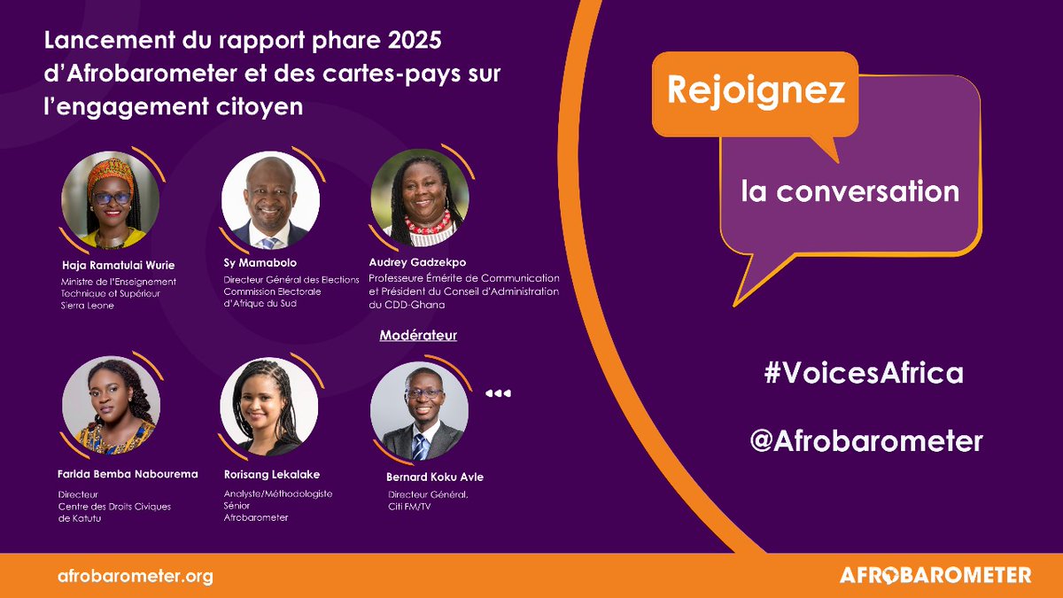 C'est le jour J !

Rejoignez-nous tout à l'heure pour le lancement du rapport phare #AperçusAfricains2025 d'Afrobarometer et des cartes-pays sur l'engagement citoyen en Afrique !

Inscrivez-vous pour participer virtuellement : bit.ly/44D7YGQ