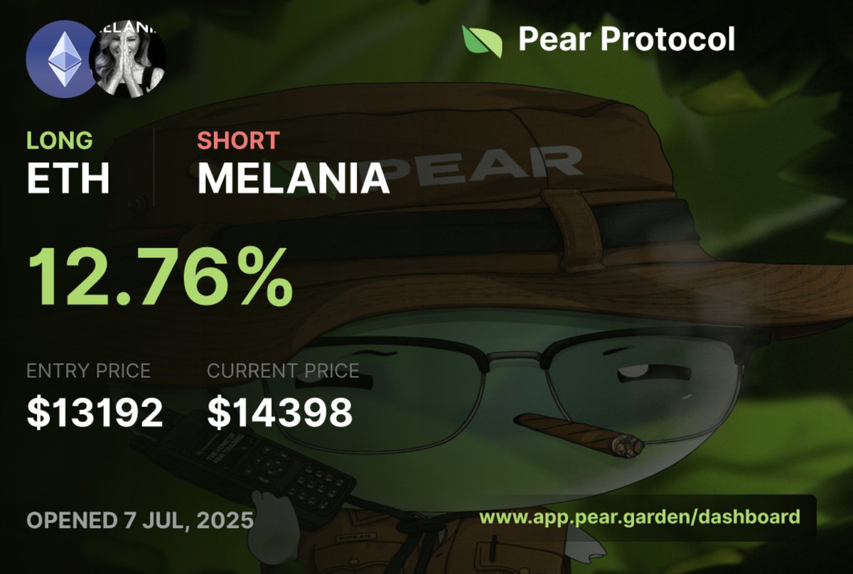 mrdrayen's tweet image. Ever wanted to pair two altcoins and open long–short trades?

Think ETH/MELANIA or HYPE/ADA and going long on the pair

I just tried it on Pear Protocol ( @pear_protocol ), still in VIP Beta yet already solid

I’ll probably spin up plenty of HYPE/xxx longs here

Running on the…