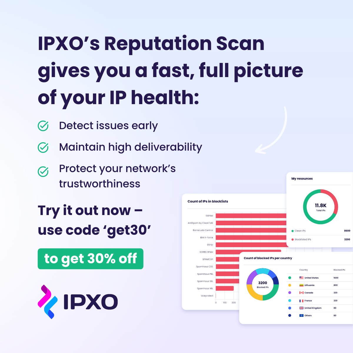 ❗ Run a full reputation scan and catch issues before they affect your business.  

Until the end of the month, use code ‘get30’ at checkout to get 30% off your IP reputation scans: ipxo.com/ip-reputation/

#IPReputation #IPHealth #BusinessReputation