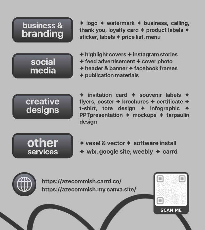 AZE | commissioner tweet media