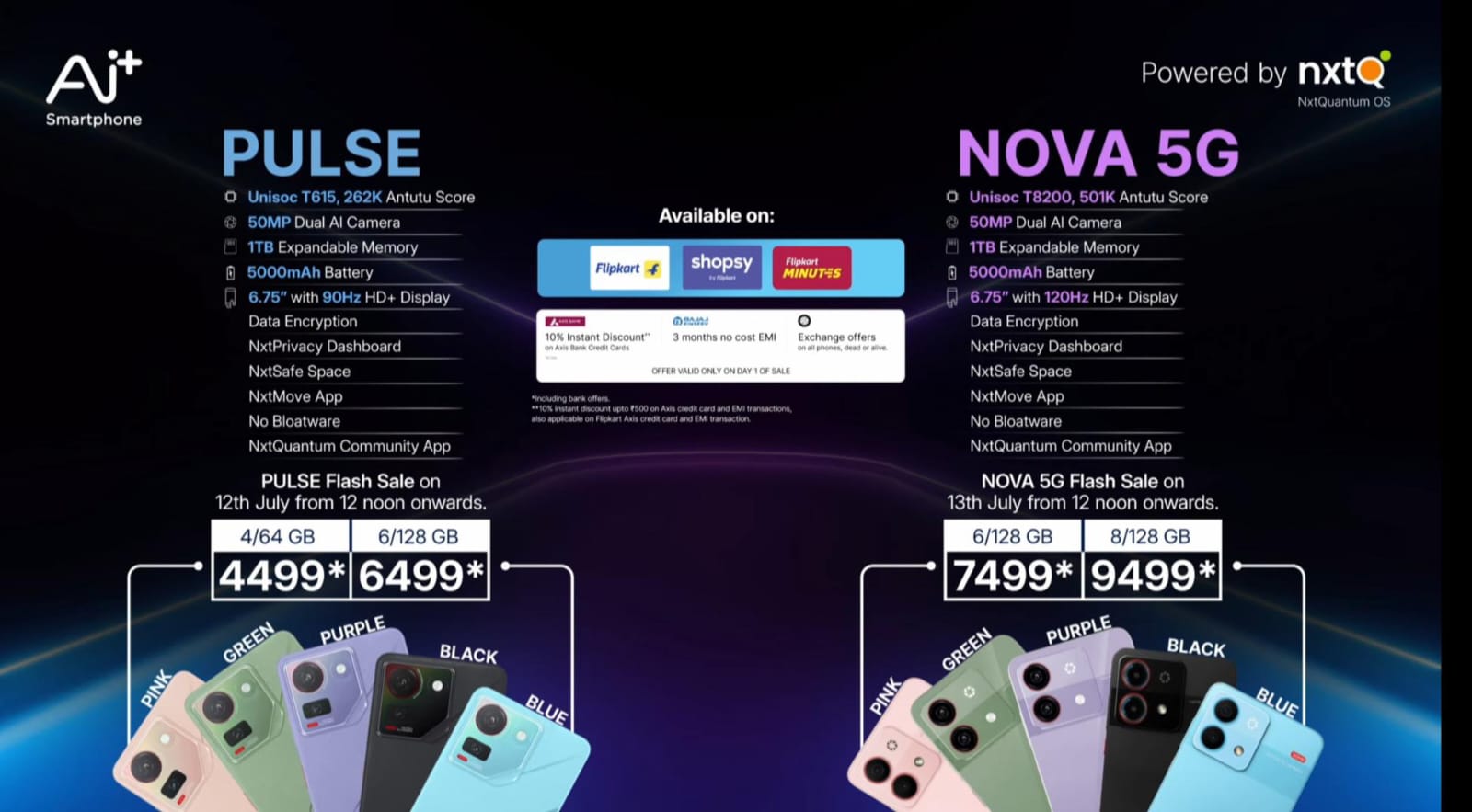 Ai+ Nova 5G Launched in India