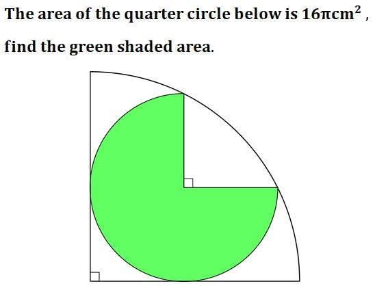 mnd233445's tweet image. Green area = ?