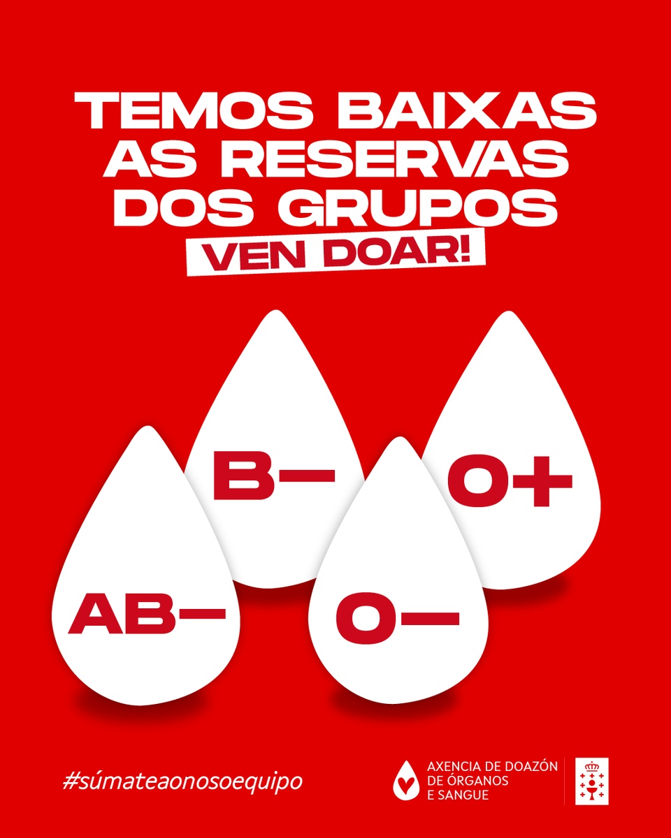 doadoressangue's tweet photo. ⚠️ Actualizamos o semáforo!
Temos #RESERVASBAIXAS dos grupos AB-, B -, 0- e 0+
Ven doar sangue!
🩸Grazas
---
⚠️ ¡Actualizamos el semáforo!
Tenemos #RESERVASBAJAS de los grupos AB-, B -, 0- y 0+
¡Ven a donar sangre!
🩸Gracias https://t.co/97DOxitsXv