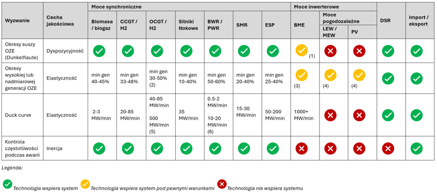 Kamil Moskwik tweet media