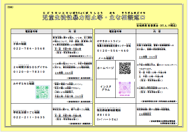 性暴力被害相談支援センター宮城（けやきホットライン