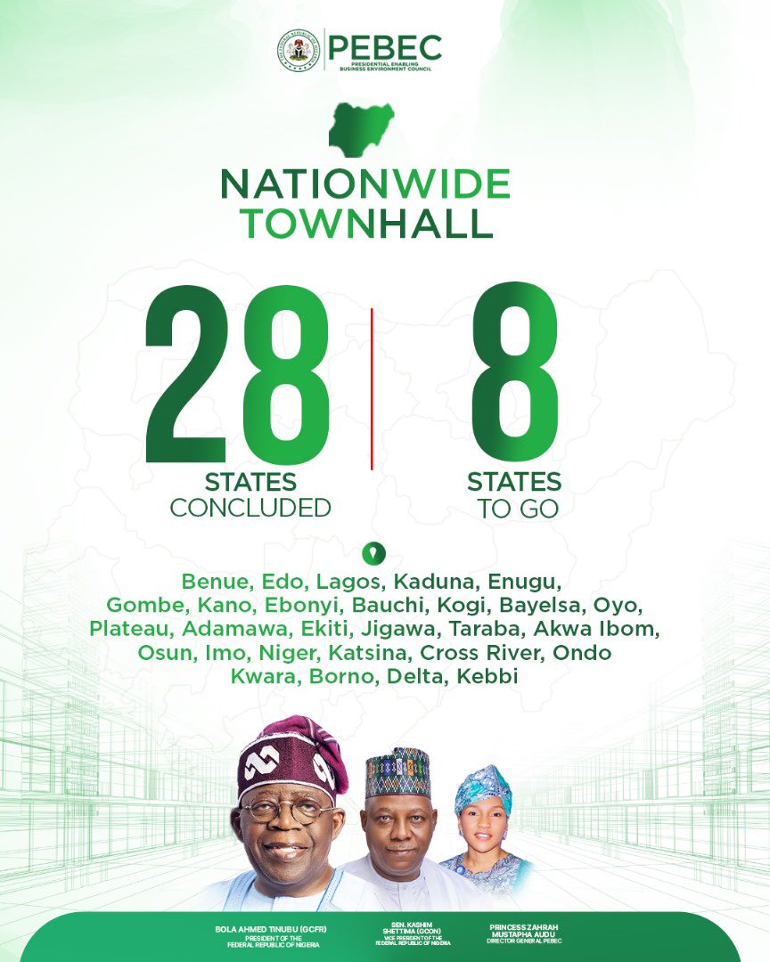 The #PEBECNationwideTour has moved across 28 states (Benue, Edo, Lagos, Kaduna, Enugu, Gombe, Kano, Ebonyi, Bauchi, Kogi, Bayelsa, Oyo, Plateau, Adamawa, Ekiti, Jigawa, Taraba, Akwa Ibom, Osun, Imo, Niger, Katsina, Cross River, Ondo, Kwara, Borno, Delta &amp; Kebbi) and successfully