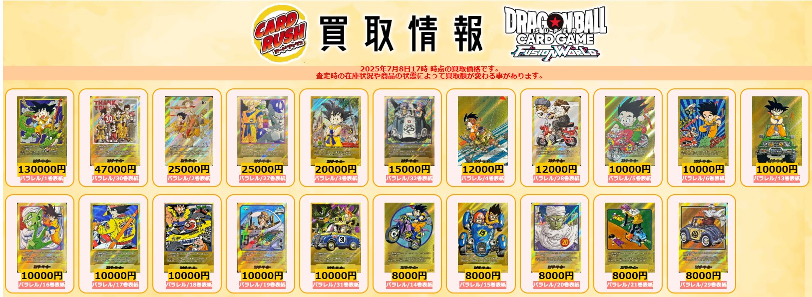 シャチ夫様　エナジーマーカー金パラレルドラゴンボールフュージョンワールド　27巻 エナジーマーカー 金 パラレル ドラゴンボールフュージョン