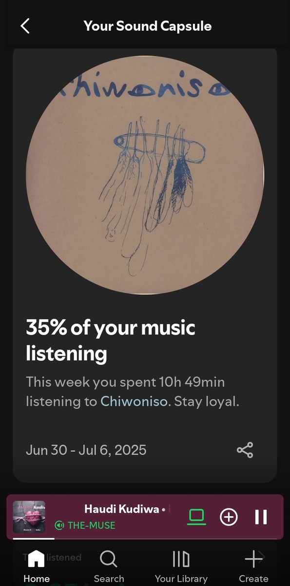 My playlist this month is giving Mbira and Ancient Voices💖