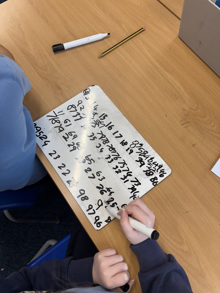 CCCRPrimary's tweet photo. Year 2 are investigating the differences between a digit and a number and working out what numbers they can make without repeating digits! #CCCRMaths https://t.co/MEANAkJNAF