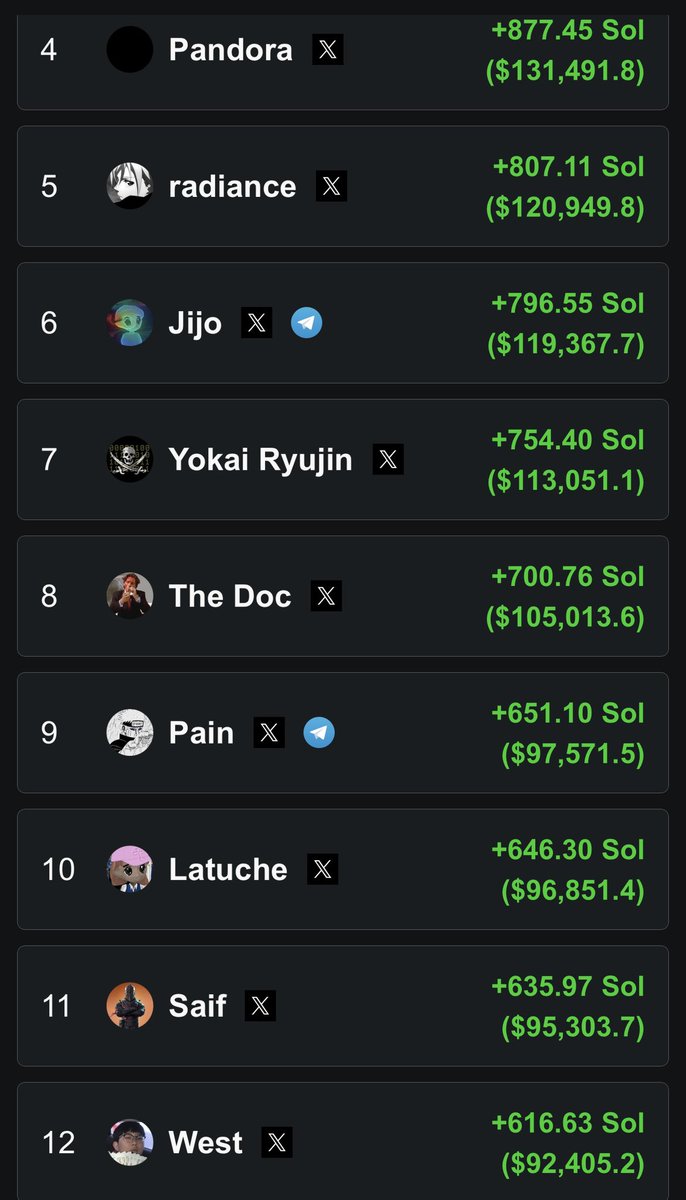 Doc 🧲 tweet media