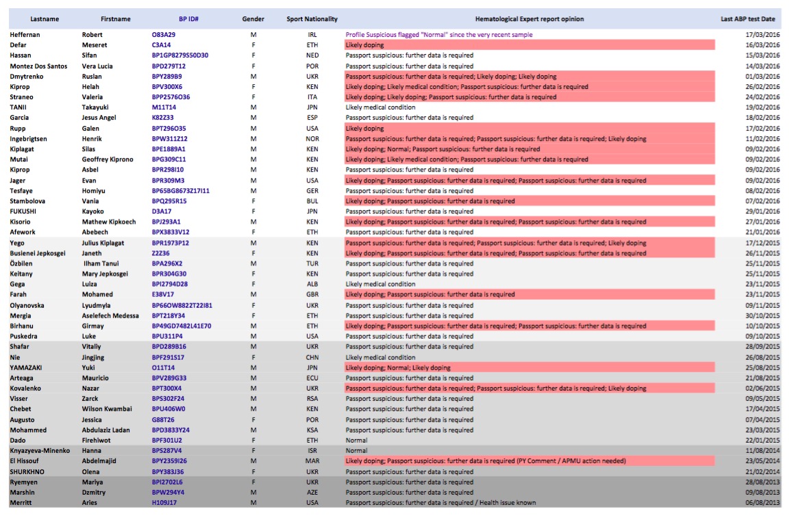 🅲🅻🅴🅰🅽🆂 tweet media